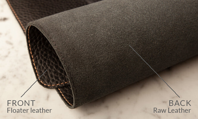 Classic iMac Leather Pad - Vaja
