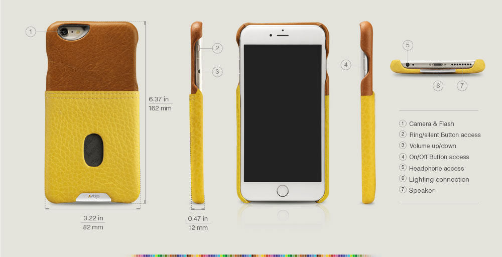 Grip ID - Unique Brogue Back for iPhone 6 Plus/6s Plus - Vaja